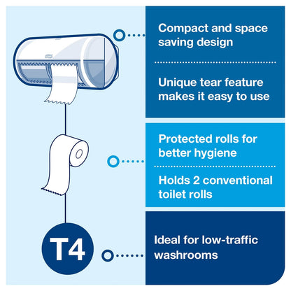 Tork Conventional Toilet Roll Advanced 2Ply - 100320 - Case of 36 x 320 Sheets