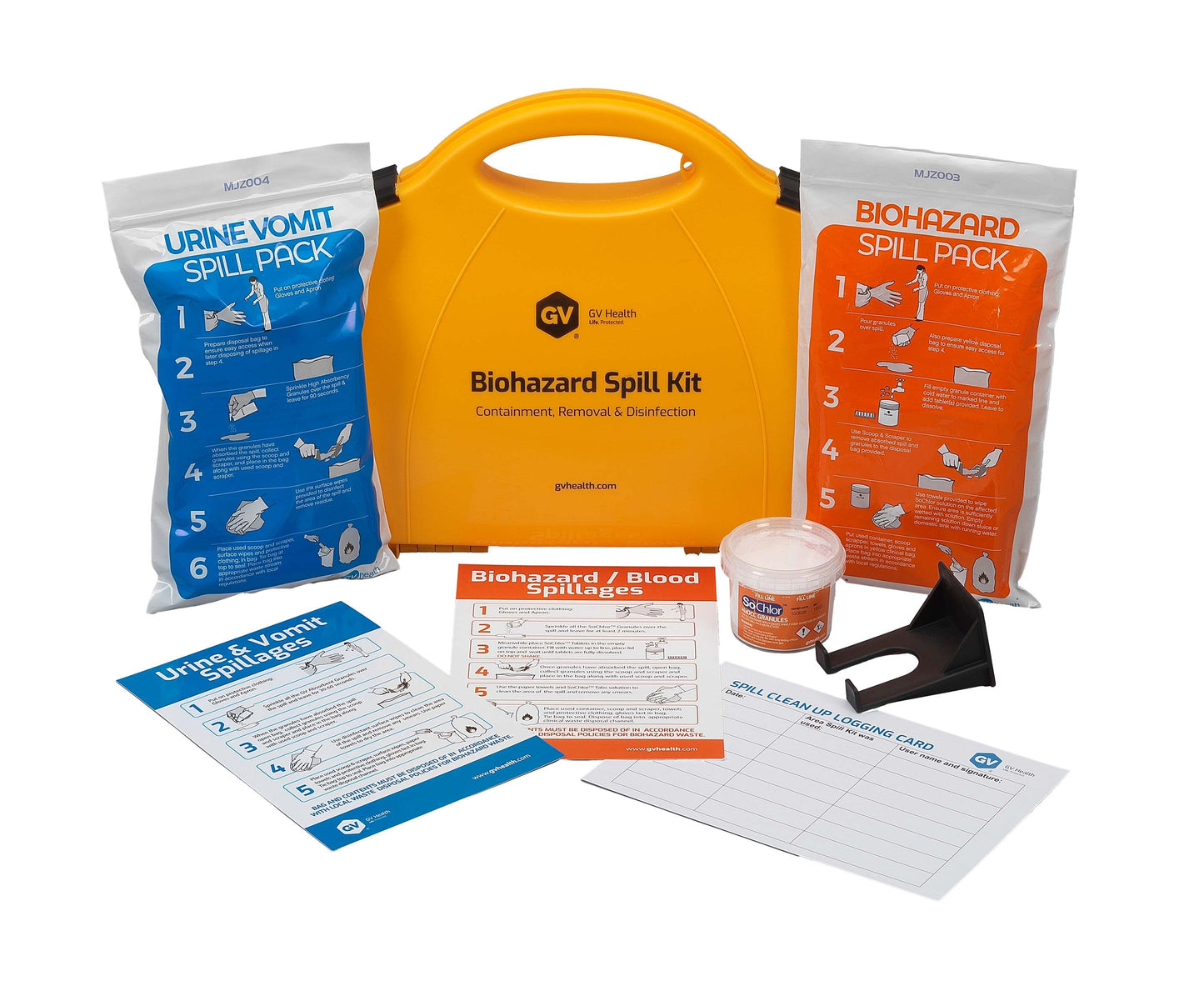 Bodily Fluids Spill Kit (Mini / 2 Packs)