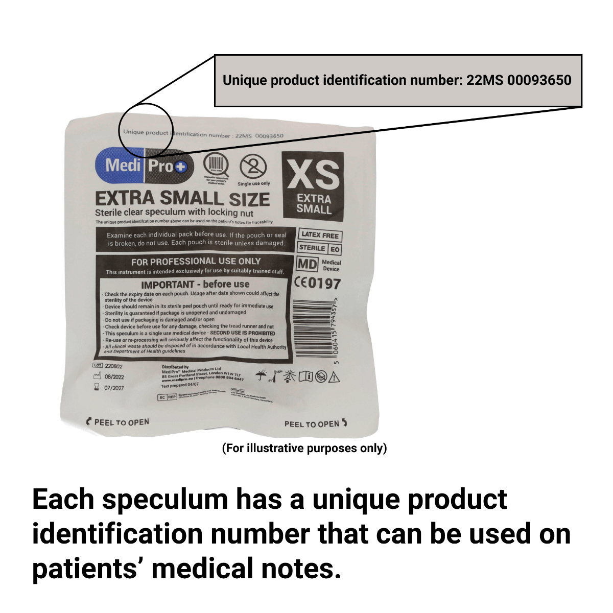 Medipro Vaginal Speculum with Lock - Box of 25 - Small